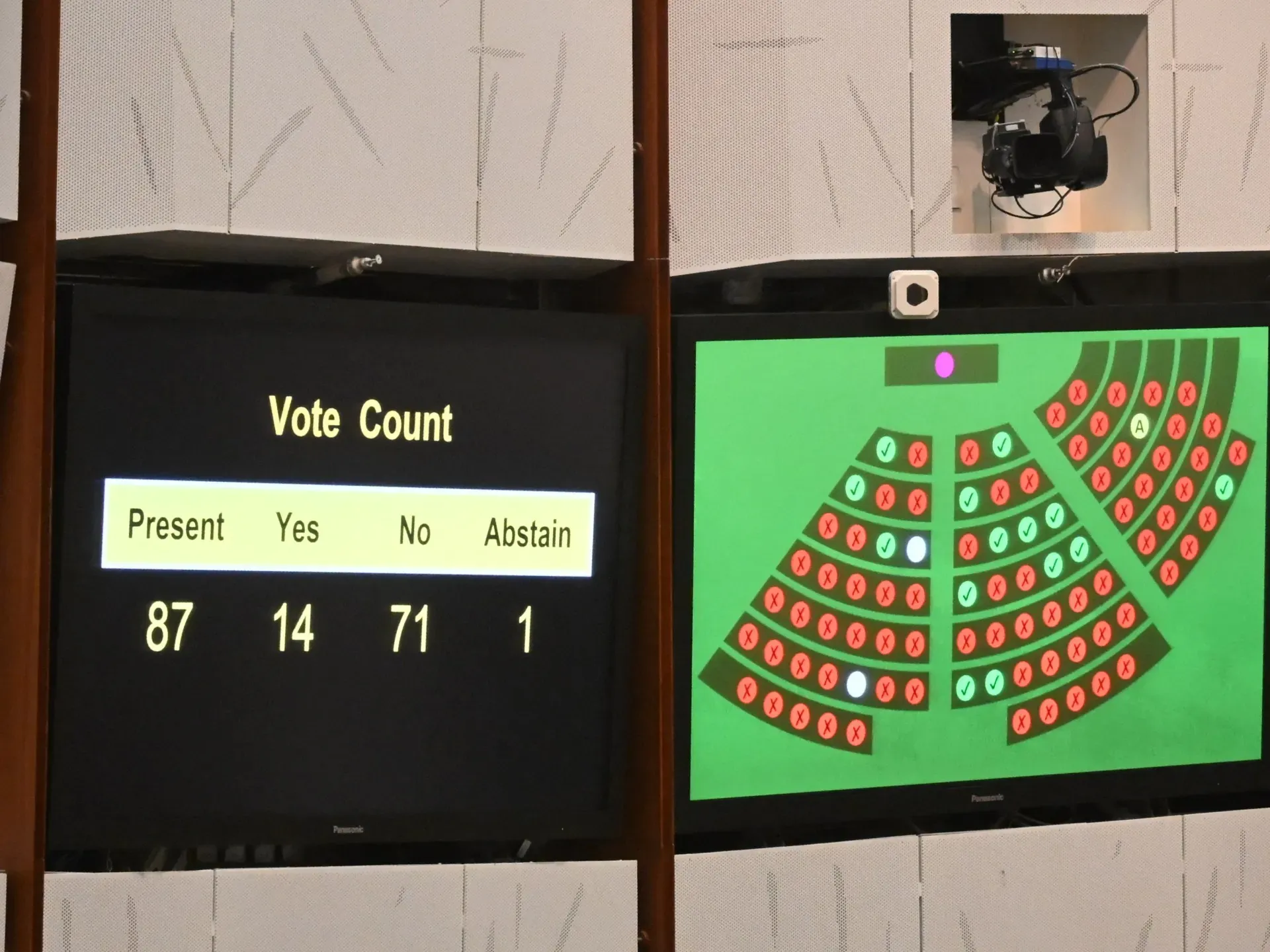 Hong Kong same-sex bill that granted limited rights voted down by lawmakers