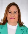 PROFESSORA GORETTE 2020 - ITAPIPOCA